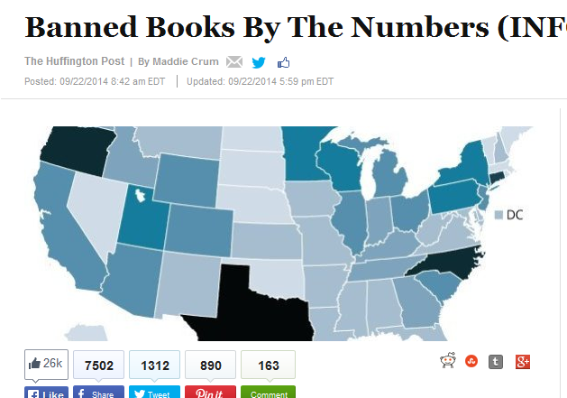 Banned Books Infographics