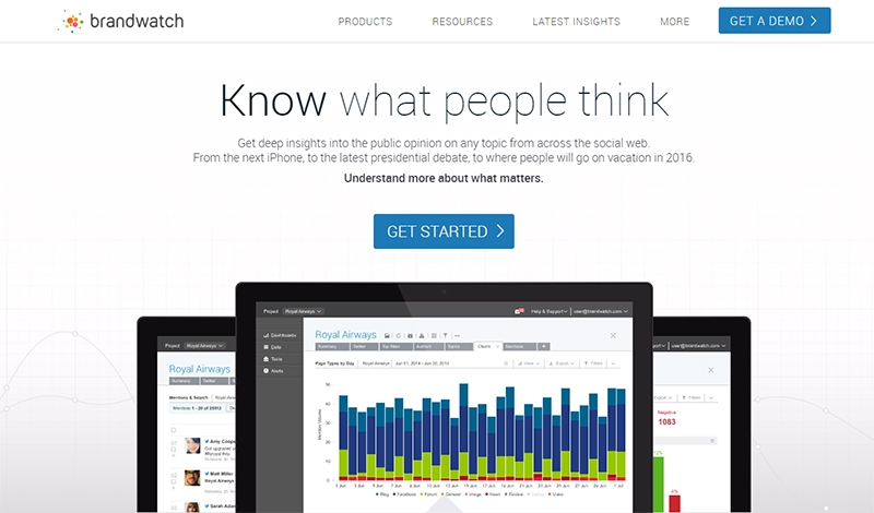 Brandwatch