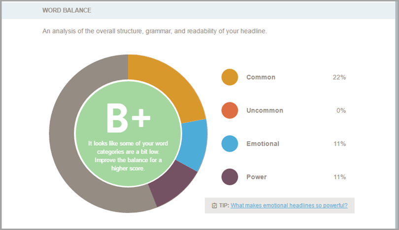 Coschedule 2 for SEO tools