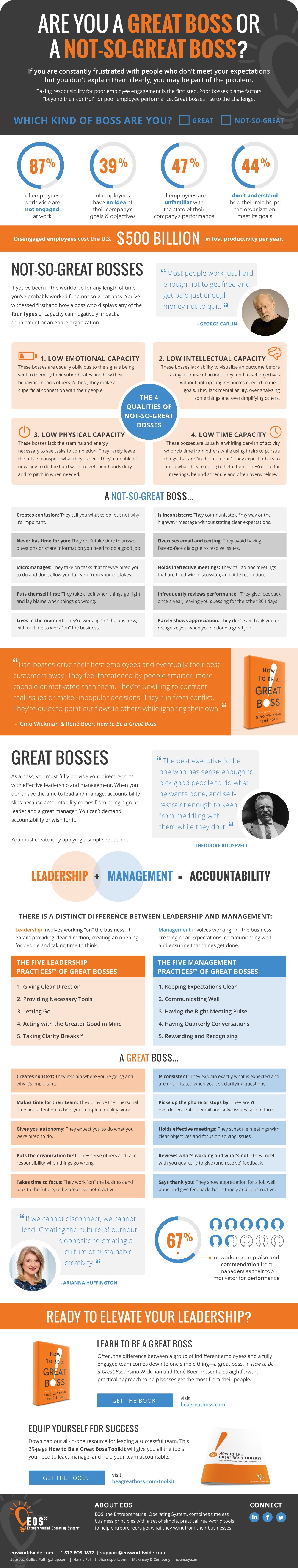 Great_Boss_Infographic.jpg