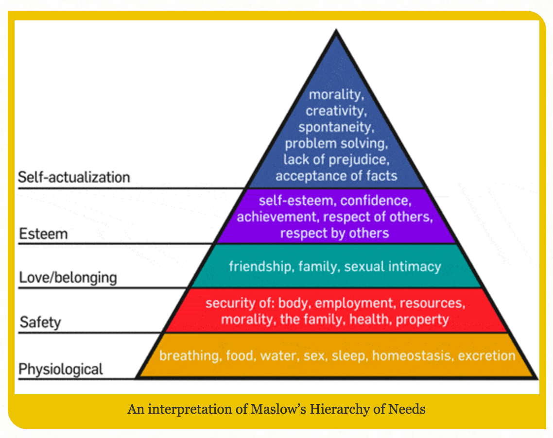 How To Build A Community Online