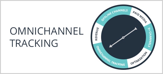 Org-readiness-OMNICHANNEL.jpg