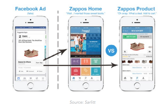 Personalization Example 4