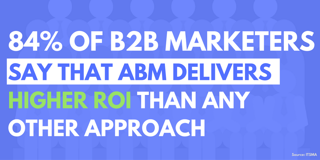 ABM has higher ROI than other B2B approaches