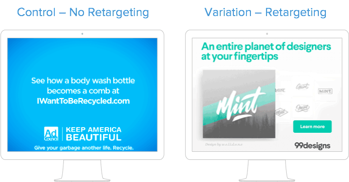 customer-acquisition-ad-retargeting