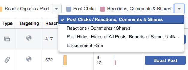 facebook-insights-clicks-reactions-comments-shares
