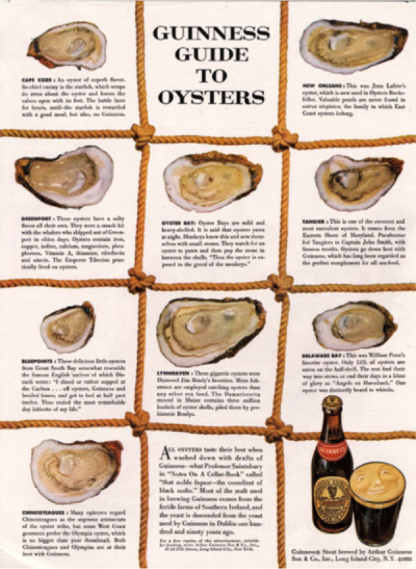 This is a picture of the 1950s advertisement for Guinness created by David Ogilvy’s firm. Today, we would call it content marketing.