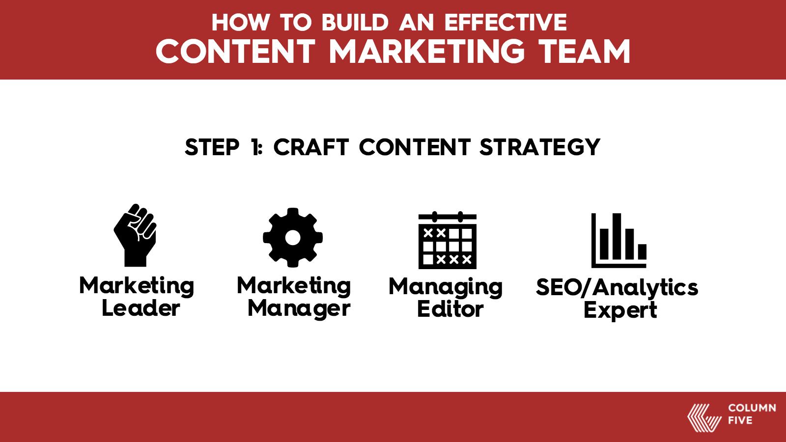 build a content marketing team 2