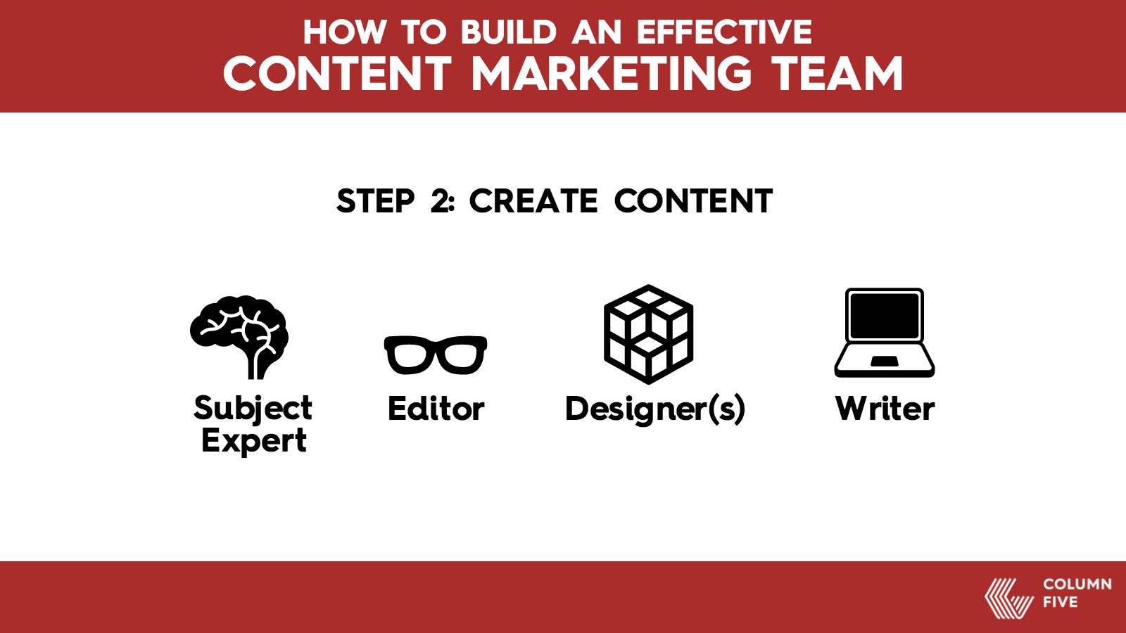 build a content marketing team 3