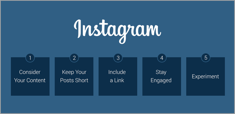 increase your visibility for Instagram video strategy