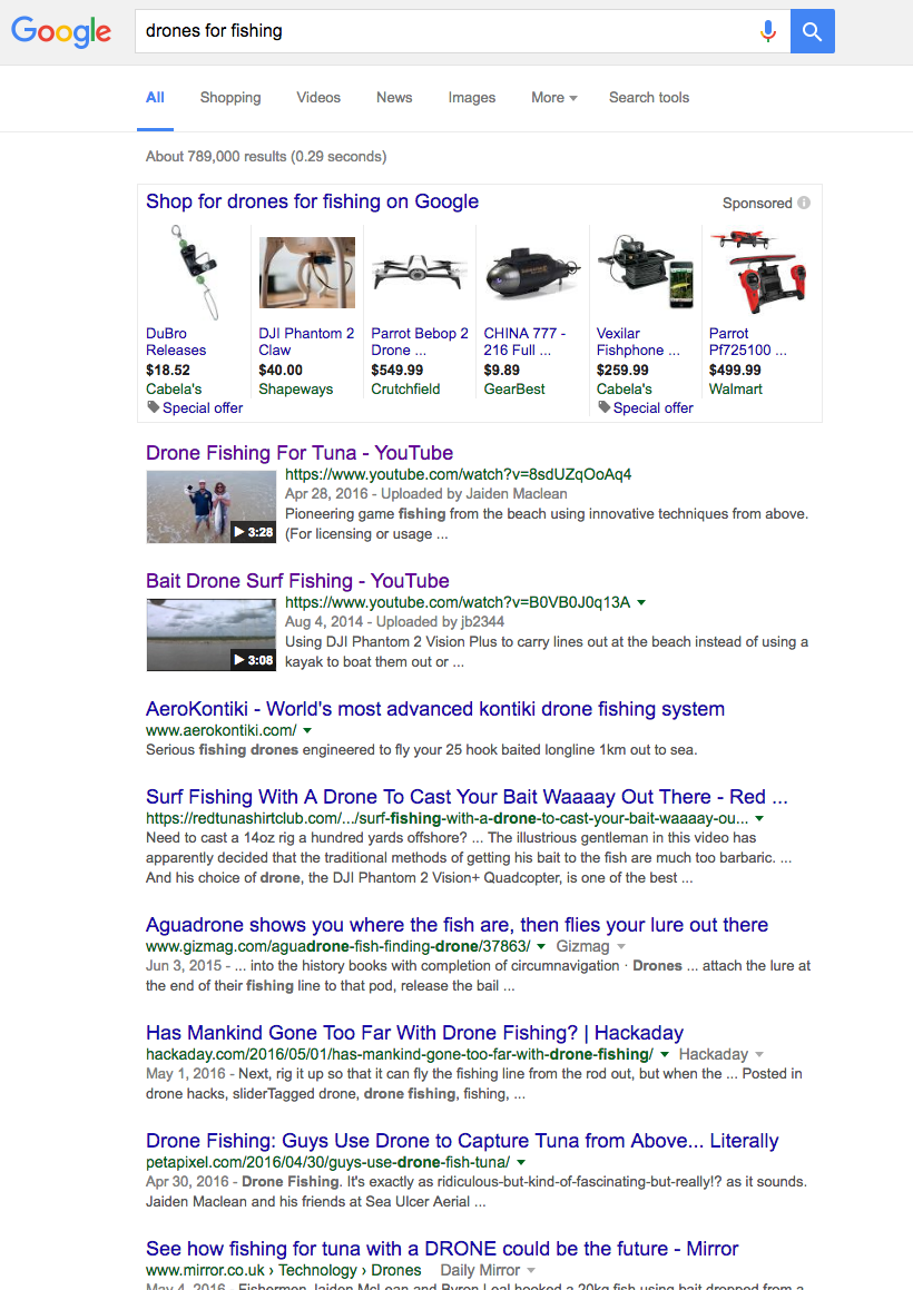 Influencer marketing for content promotion drone fishing SERP