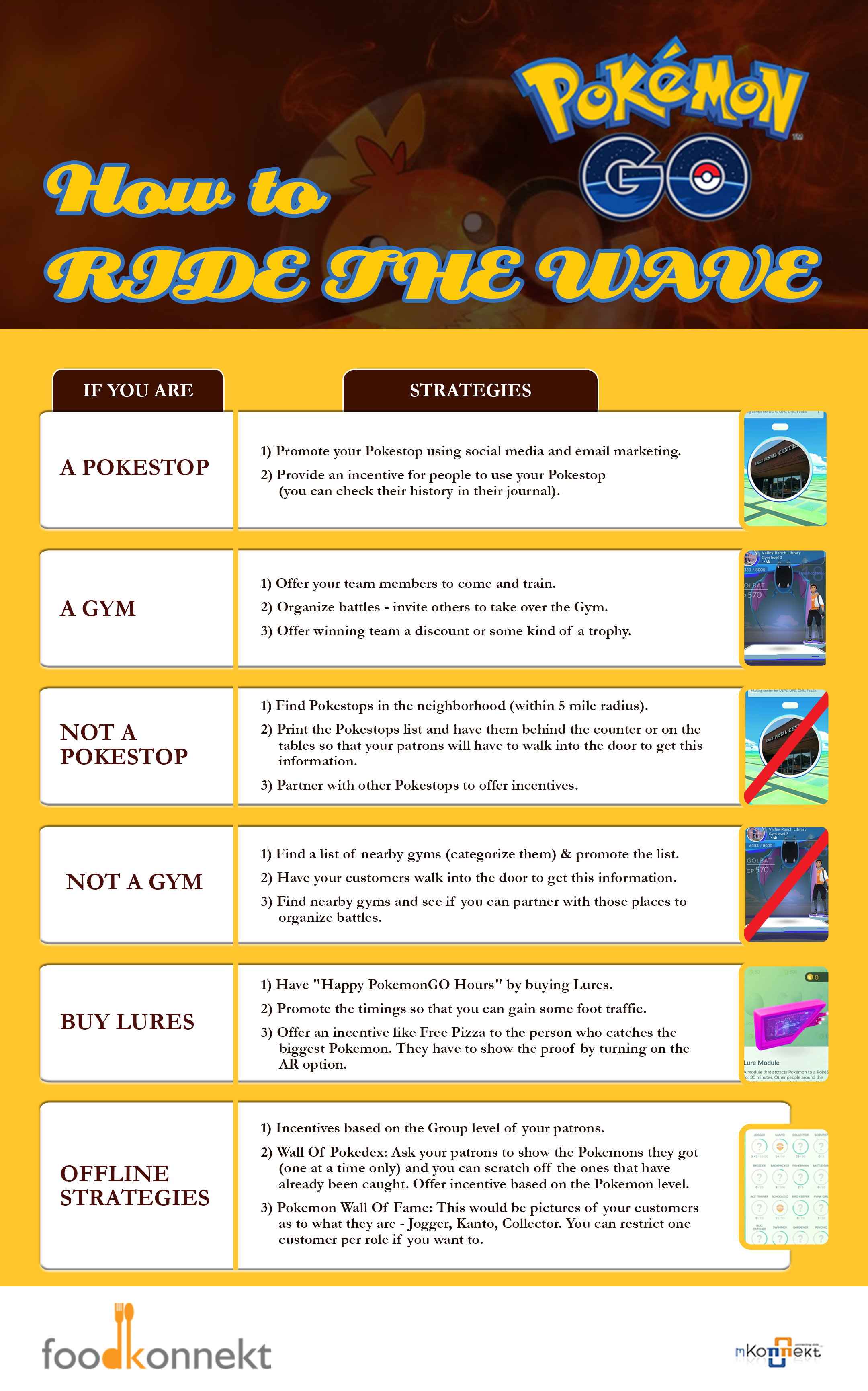 pokemon go infographic3