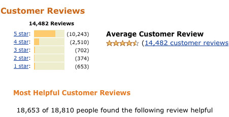 retail psychology reviews