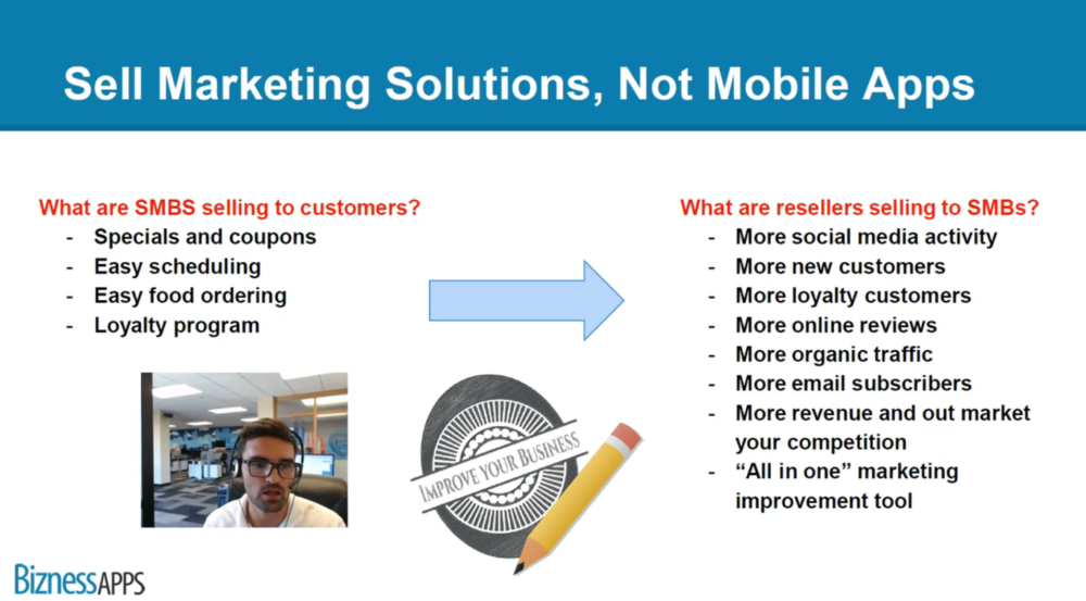 resell mobile apps