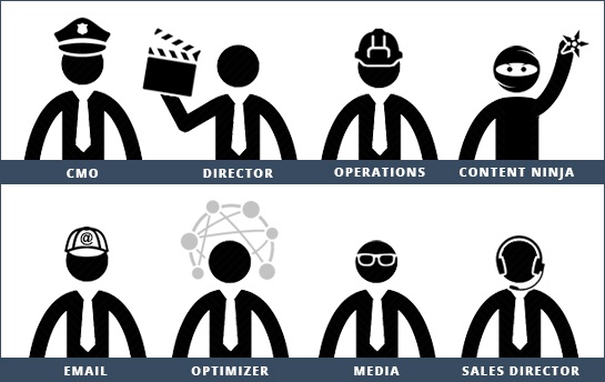 8-roles-account-based-marketing-team.jpg