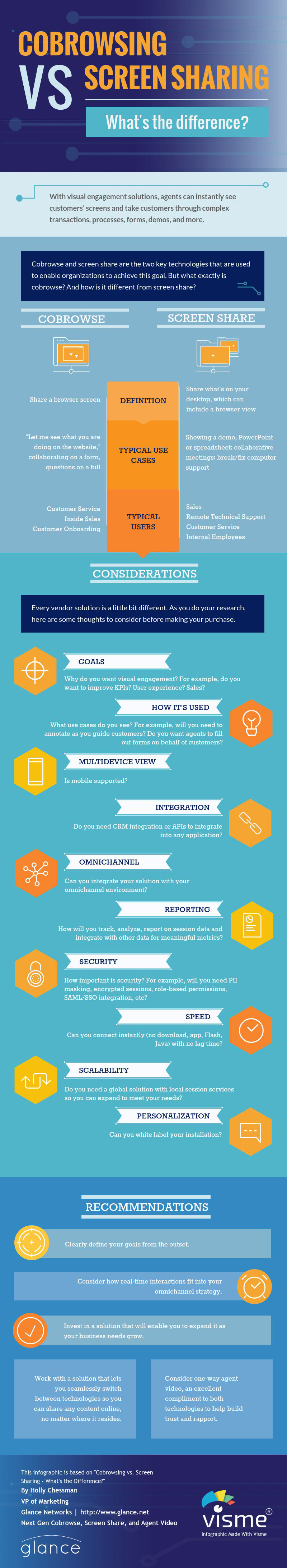 Glance-Infographic