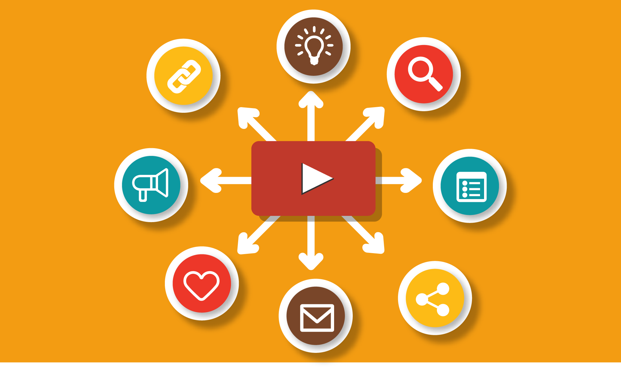 video seo