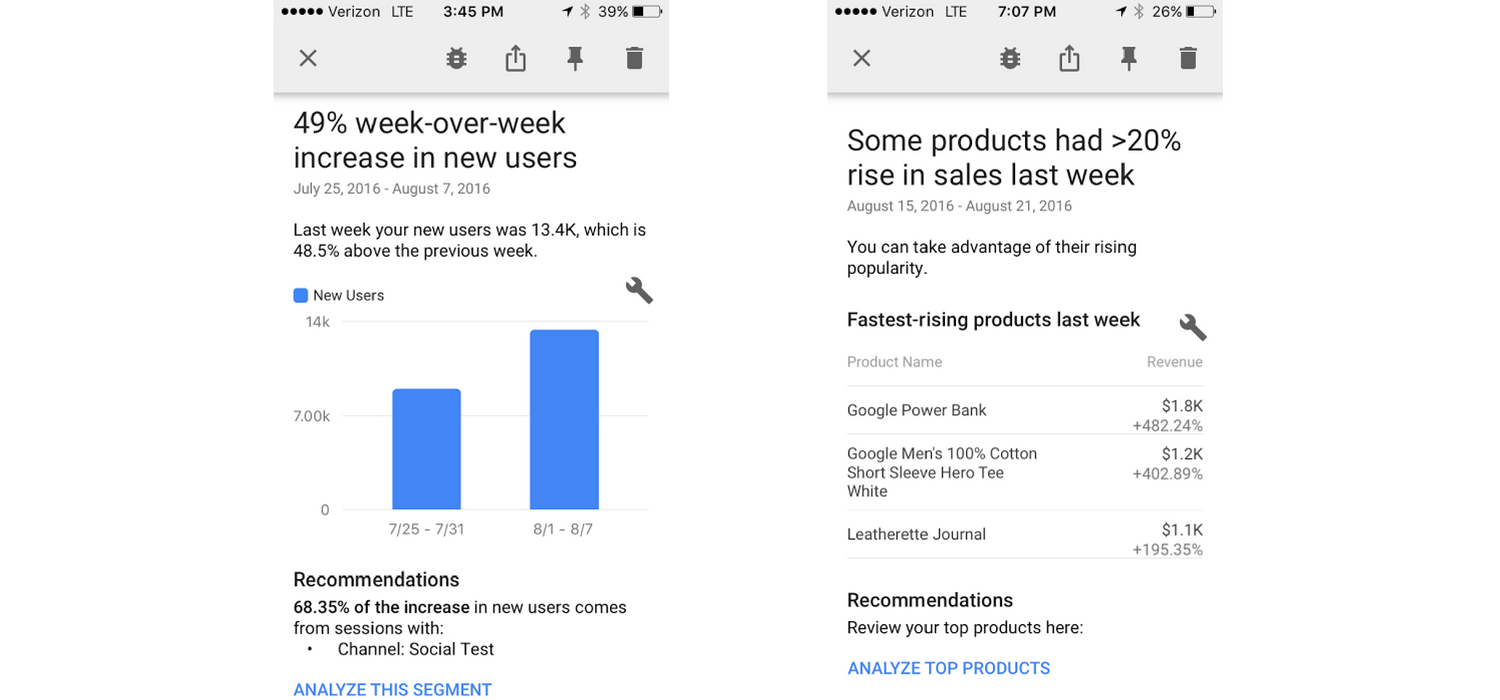 How does the Automated Insights Stream work