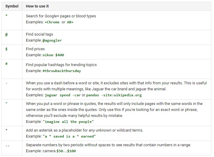 Search-Tips