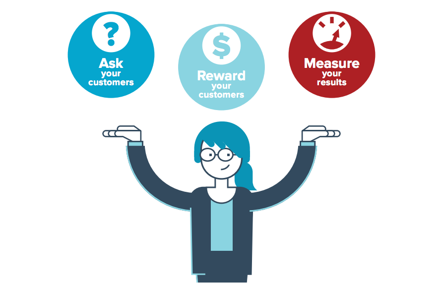 How To Turn Your Customer Base Into New Revenue