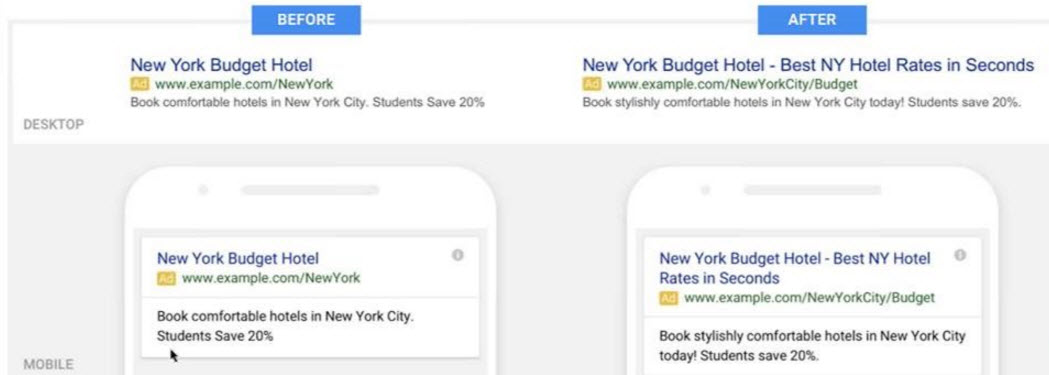 adwords-features-mixed-digital-llc-expanded