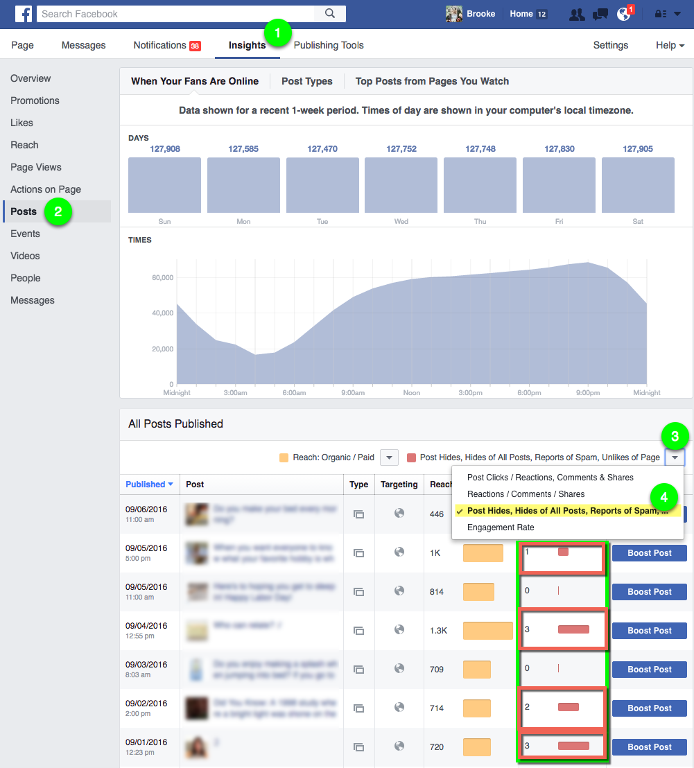 facebook-negative-feedback