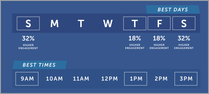facebook video content is all in one for video storytelling