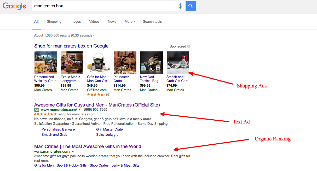 man-crates-box-google-search
