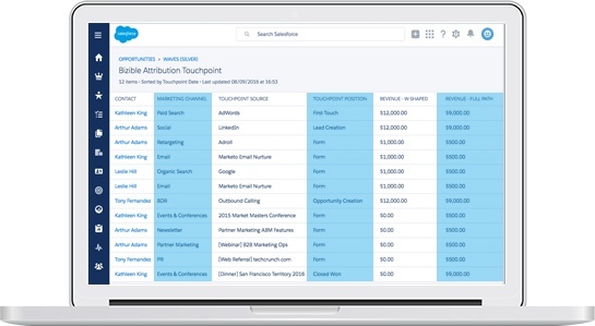 multi-touch-attribution-featured.jpg