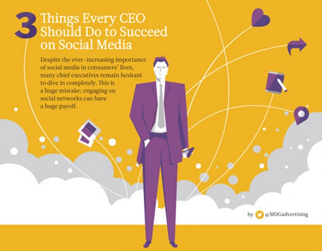 social-ceo-small-header