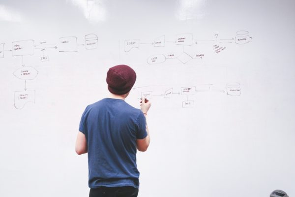 brainstorm-idea-thought