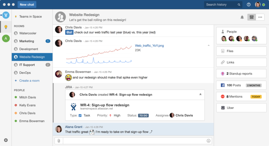 hipchat