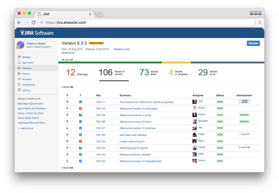 jira