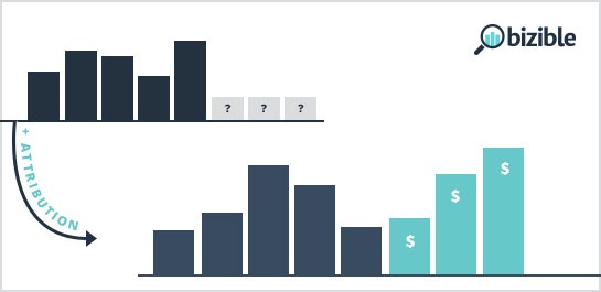 attribution-hardest-channels-track.jpg