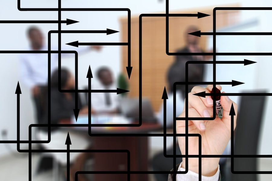 developer-skills