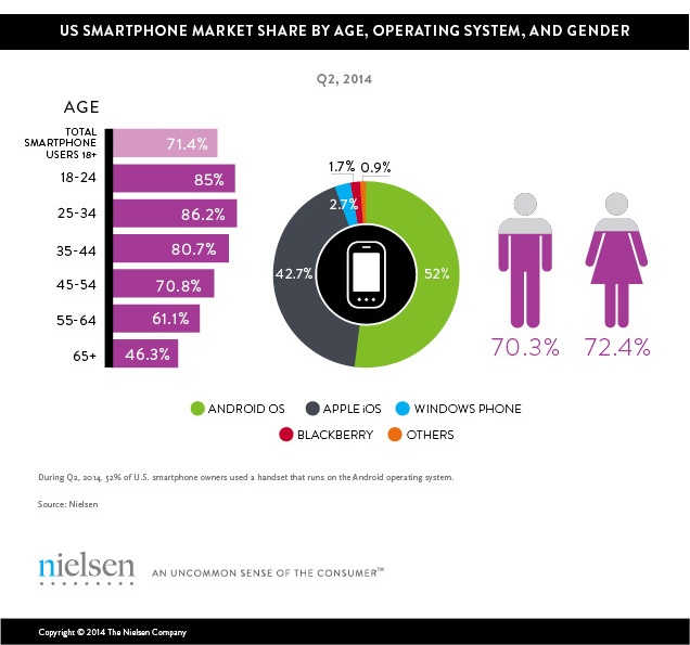 nielsen.jpg