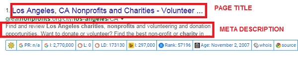 SEO checklist onsite elements