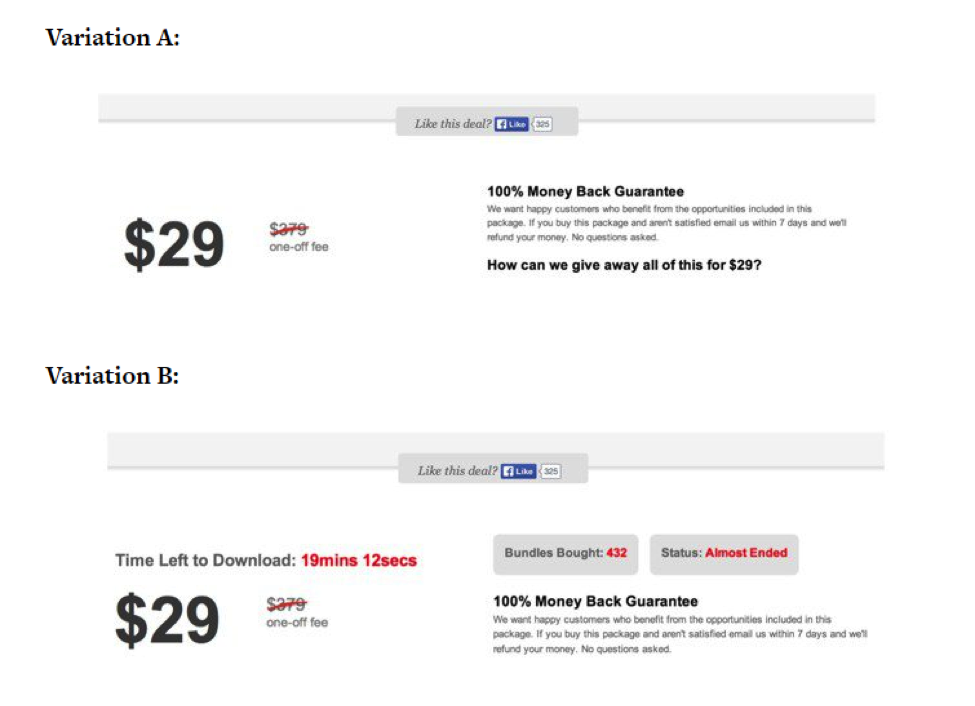 This image illustrates an A/B test to see which call to action performed better.
