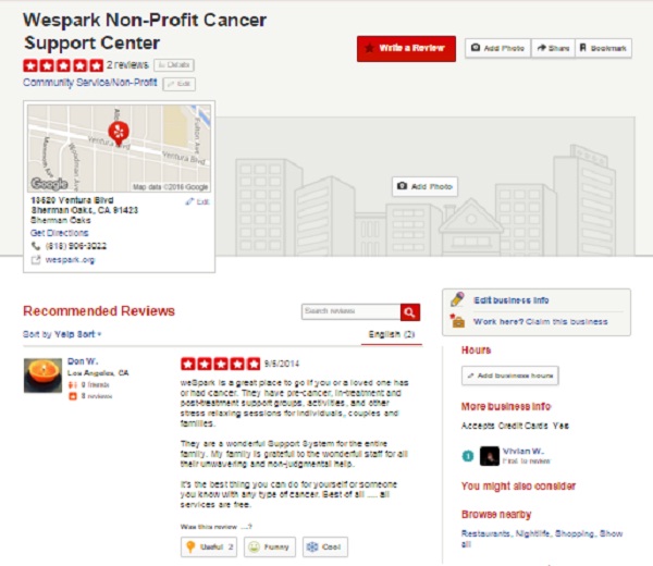 SEO checklist yelp