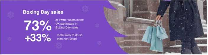 Twitter Marketing