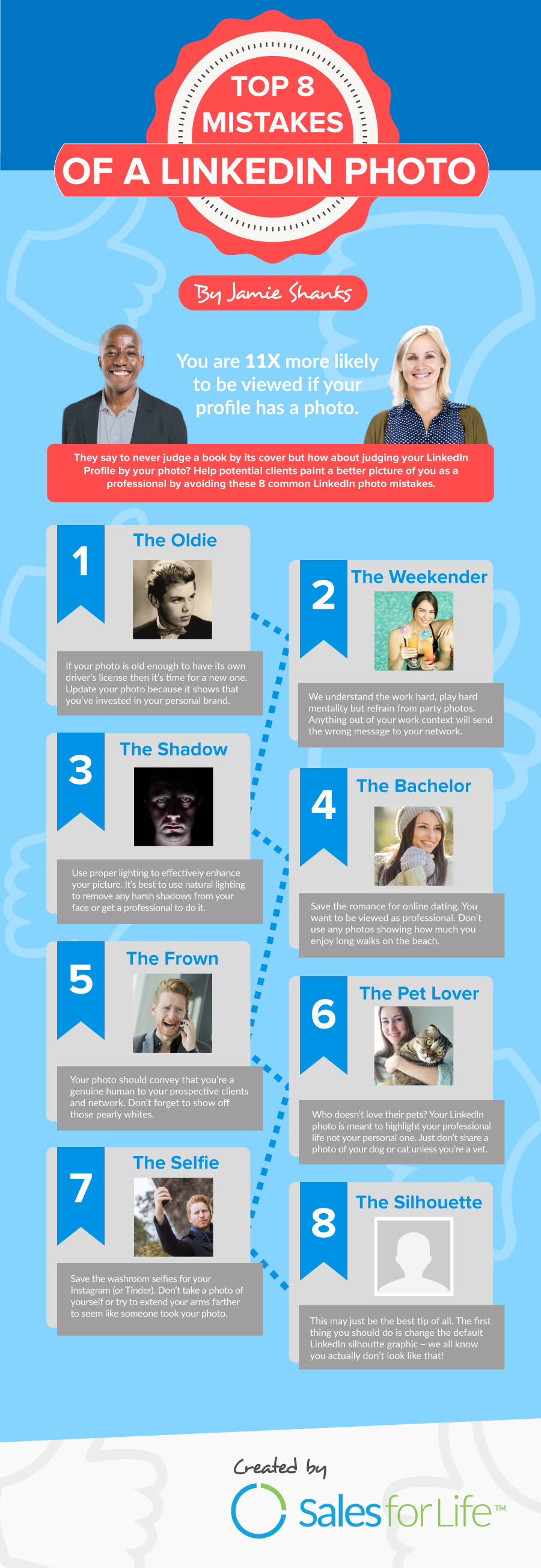 Social Selling LinkedIn