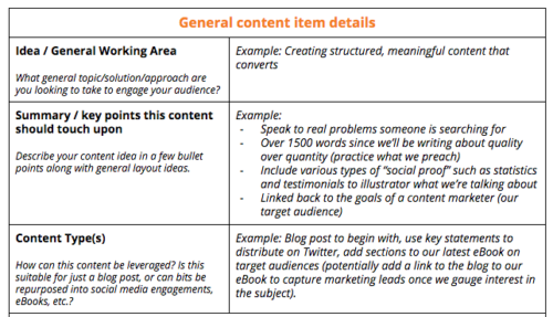 content-item