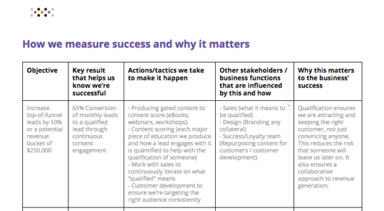 how-we-measure-success