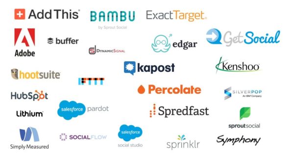 Bitly Integrations