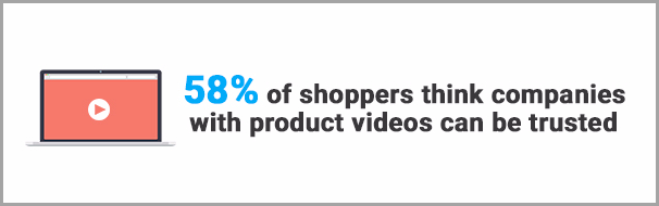 product-videos-are-a-must-for-increase-your-ecommerce-revenue