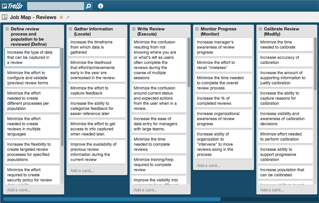 trello