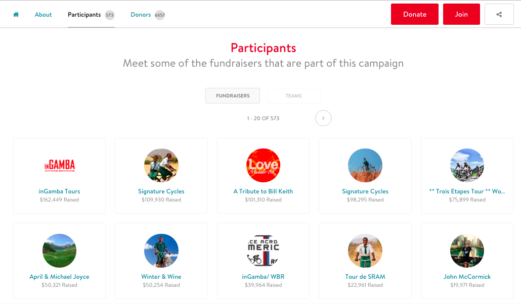 world-bicycle-relief-peer-to-peer-fundraising-website