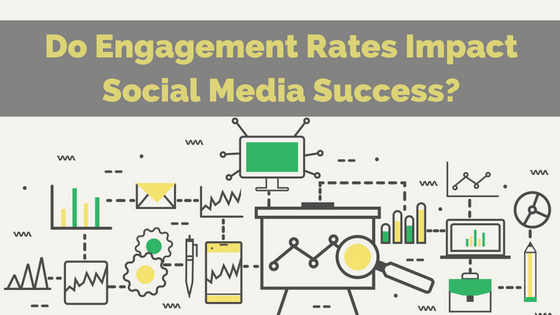 engagement-rates-smm