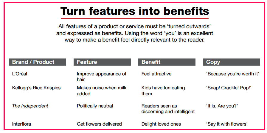 features-benefits2