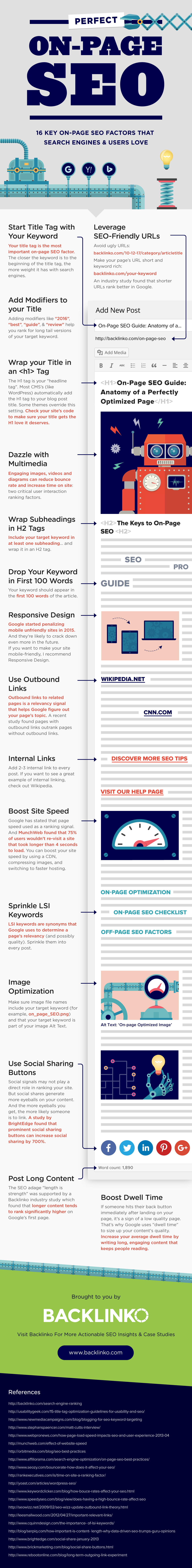 on-page seo infographic